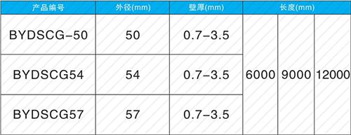 运粮湖管理区套筒式声测管规格尺寸